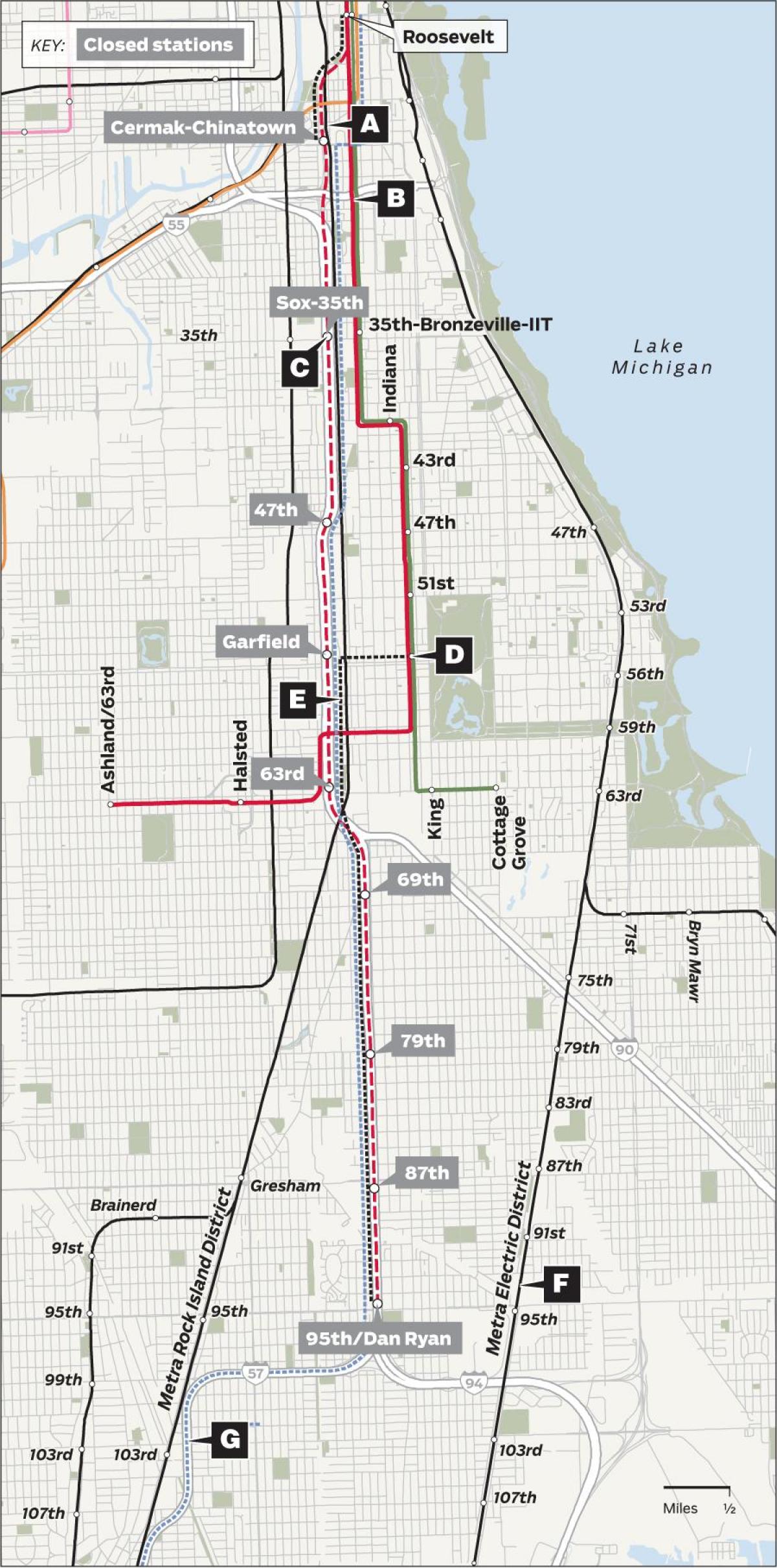 redline Chicago karta