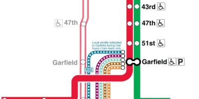 Chicago tunnelbana röd linje karta